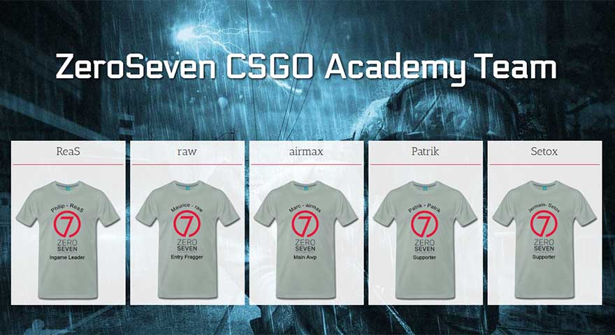 ZeroSeven CSGO Academy Team News